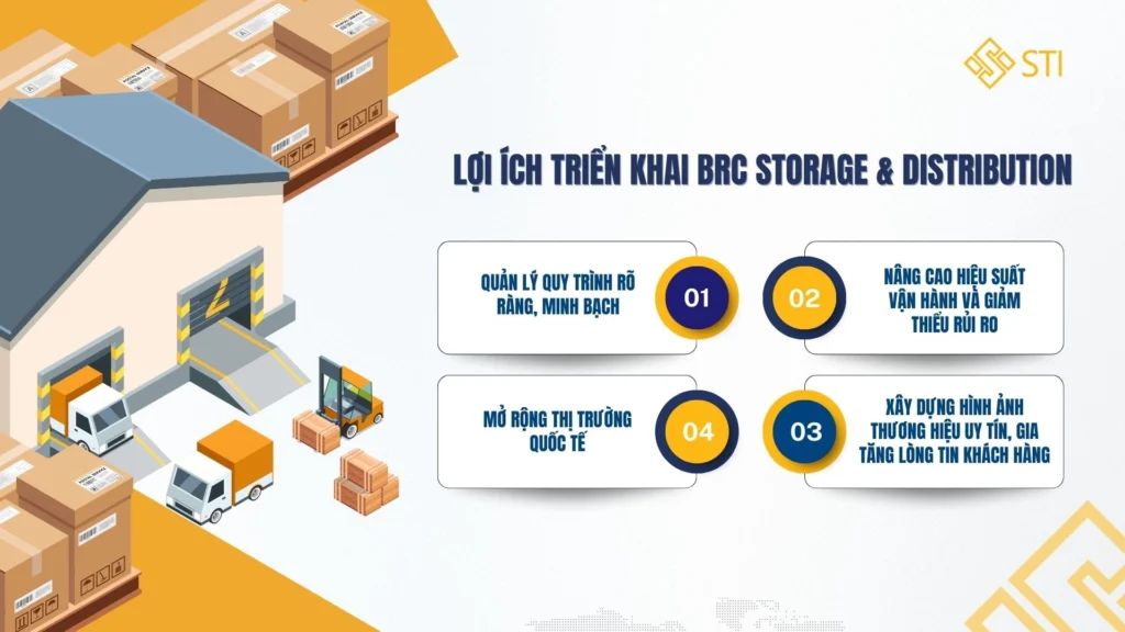 BRC STORAGE & DISTRIBUTION